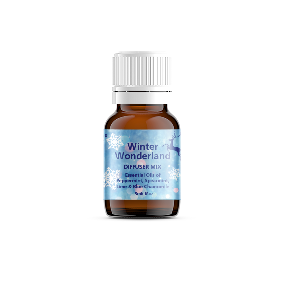 Holiday Scents ― Winter Wonderland