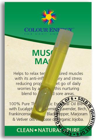 Therapeutic Blends, Sample Sizes