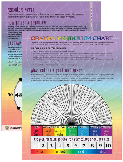 Cards & Charts