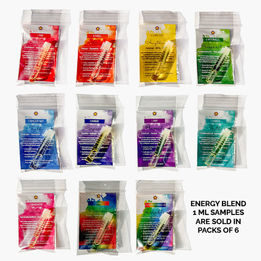 Energy Blends, Sample Sizes