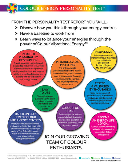 Colour Energy Personality Test