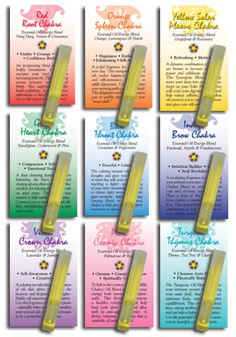 Chakra Blends, Sample Sizes