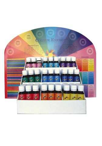 Chakra Blends Displays & Kits